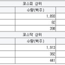 현진종합엔지니어링 이미지