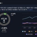 케이씨에스 이미지