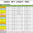 주택관리사(보) 2022년 연간교육(1분기) 일정-온라인 교육 이미지