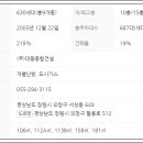 대동종합건설(주) 이미지