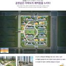 불당일등공인중개사사무소 네이버블로그