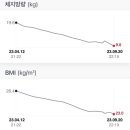 효창복싱 이미지