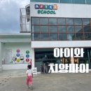 달걀속코끼리미술학원 | 치앙마이 아이와 가볼 만한 곳｜유치원생부터 초등 저학년까지 원 없이 노는 모래놀이터, 애프터스쿨...