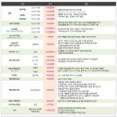 지피테크 이미지