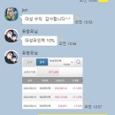텐프로노래방 - 10523 | 텐프로노래방
