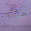 1학기 끝