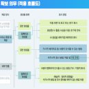 일에이엔 주식회사 이미지