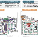 모아호반경로당 네이버블로그