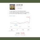 한국동해가스