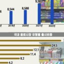 뉴스커피