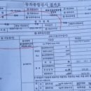 아남자동차정비 이미지
