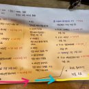 뮬리아 인 여수 이미지