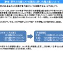 성은발전소 이미지