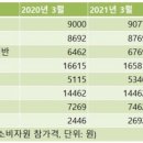 최고김밥 이미지