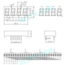 동기식 FND DataSheet 이미지