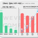 팬더컴퍼니 이미지