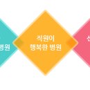 의료법인이라의료재단천안요양병원 이미지