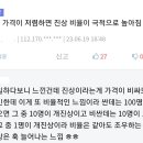 박리다매