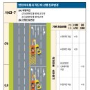 안전지대 통과 직진 대 선행 진로변경[가: A 차량 과실 100%] 이미지