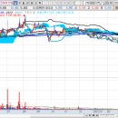 진바이오텍 이미지