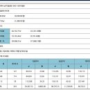 케이공인중개사사무소 이미지