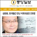 ♧ 중앙일보, '성완종 접촉자 비망록' 보도 & 두번 사면은 성완종 게이트의 근본문제(펌글) ♧ 이미지