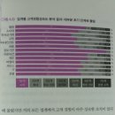 커넥트북스