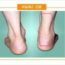 이재규 스포츠 재활 이미지