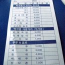 대박순대국 - 중랑구 동일로 807 | 대박순대국