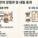 하람마켓