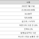 지유파트너스 이미지