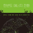 상상에너지