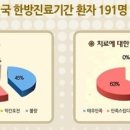 희망자동차병원 이미지