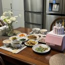 루가약국 | 나이를 먹어도 생일은 즐거운 일이기에.