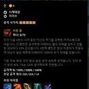 투티어 이미지
