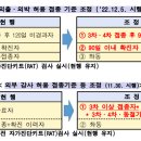 [실버,데이] 장기요양기관 방역수칙(외출·외박, 외부 강사 허용 관련) 변경 안내 파일첨부 이미지