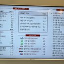 감성커피천안두정