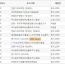 스토리PC 이미지