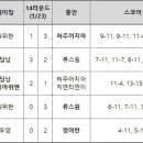 중국슈퍼 이미지