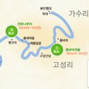 강원동강래프팅