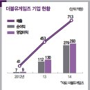 더블유커뮤니케이션 이미지