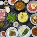 고기온도 이미지