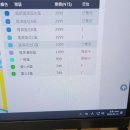 로그인편의점 | IBON 사이트에서 대만 페스티벌 티켓팅 (웹 티켓팅, 일반예매, 동접, 환불, 편의점 발권까지) 후기