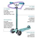 킥보드업 | 마이크로킥보드 후기_어린이날 선물 추천 이유 직접 타보니 느껴지는 장점