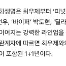 윤민섭) 한화생명 관계자에 따르면 최우제와의 계약 기간은 옵션이 포함된 1+1년이다. 이미지