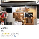 땅땅치킨(대동시장점) | 기타큐슈 3박 4일 자유여행 일정 총정리-고쿠라성, 모지코, 시모노세키(가라토시장)