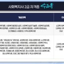 [학점은행제] 가족상담 및 가족치료 이미지