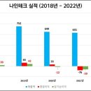 주식회사 탈로스 이미지