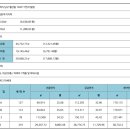 남구-068 이미지