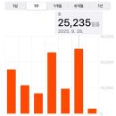 재성세탁소 이미지